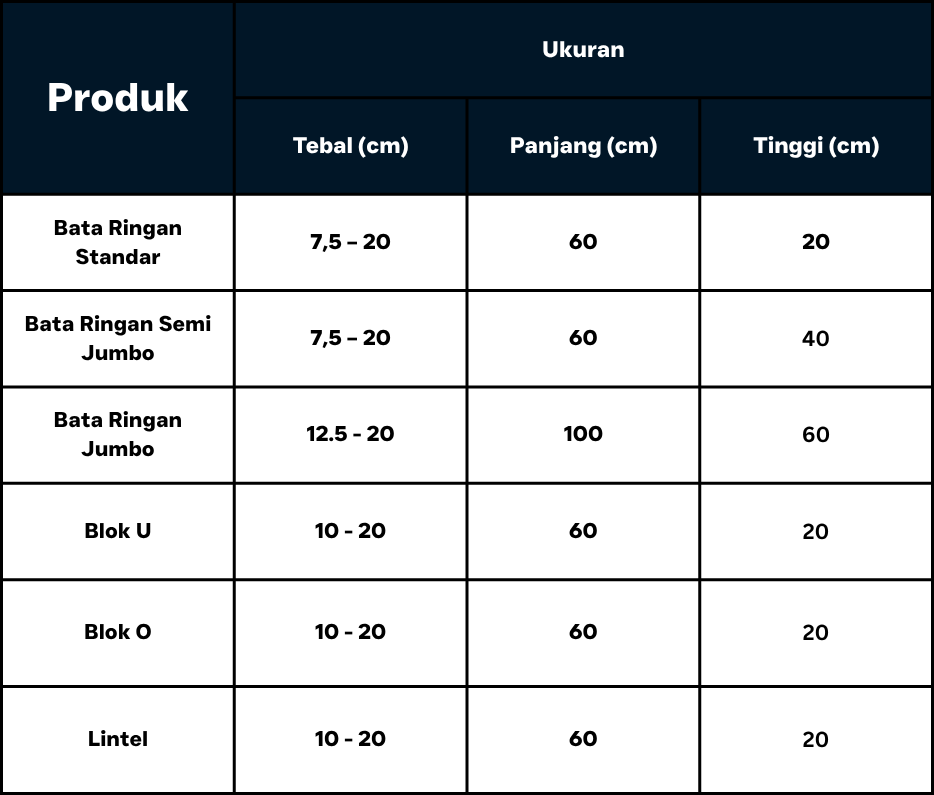 tebal (l) (1)